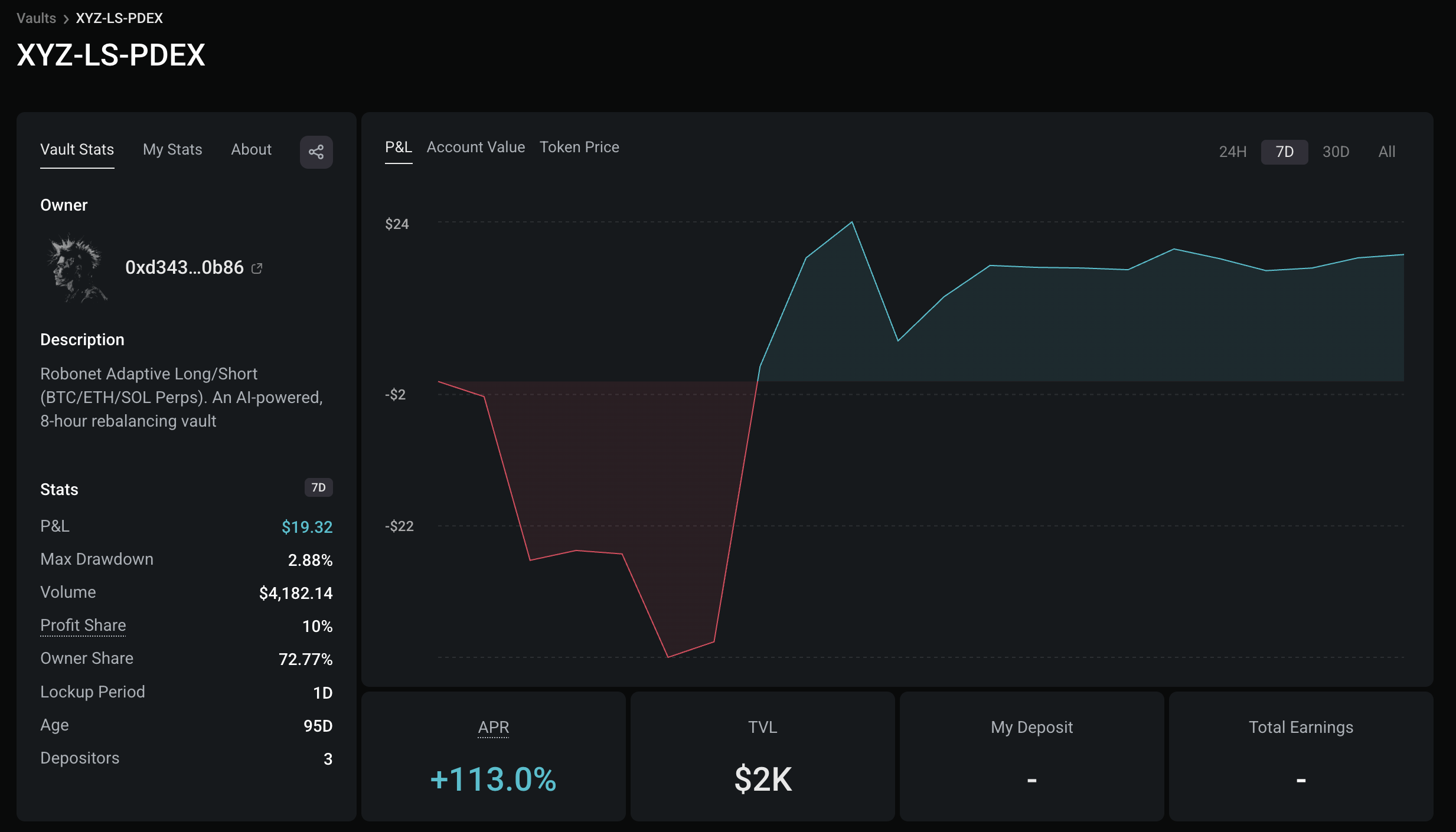 Robonet ร Paradex Vault